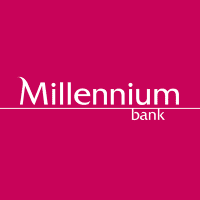Logo Konto Millennium 360°