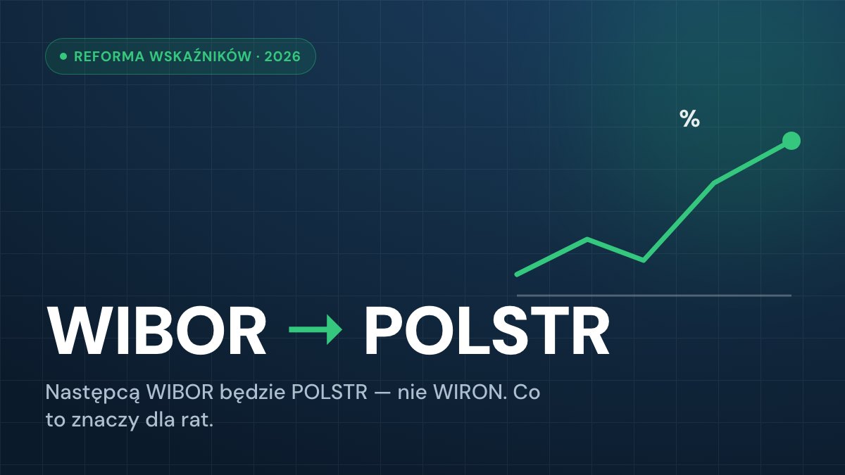 POLSTR zastąpi WIBOR — co to znaczy dla kredytów (2026)